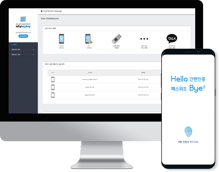 user-page,Ydentity2.0App