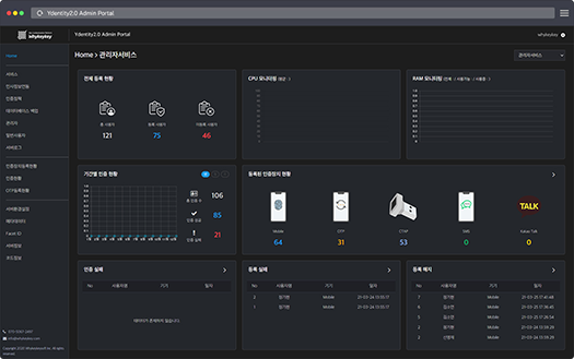 AdminPortal